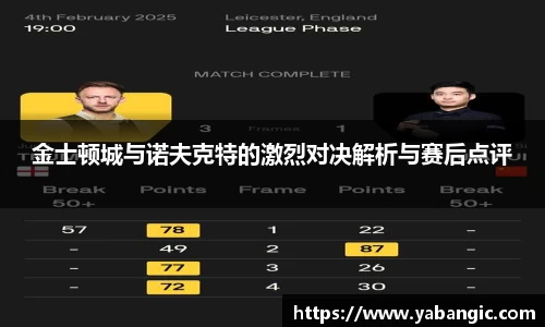 金士顿城与诺夫克特的激烈对决解析与赛后点评
