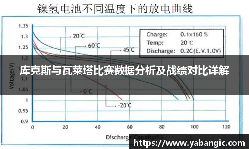库克斯与瓦莱塔比赛数据分析及战绩对比详解