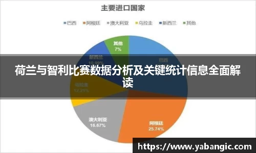 荷兰与智利比赛数据分析及关键统计信息全面解读