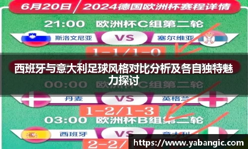 西班牙与意大利足球风格对比分析及各自独特魅力探讨