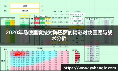 2020年马德里竞技对阵巴萨的精彩对决回顾与战术分析