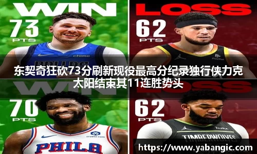 东契奇狂砍73分刷新现役最高分纪录独行侠力克太阳结束其11连胜势头