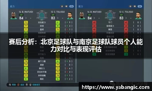 赛后分析：北京足球队与南京足球队球员个人能力对比与表现评估