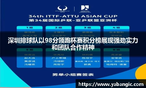 深圳排球队以98分领跑杯赛积分榜展现强劲实力和团队合作精神